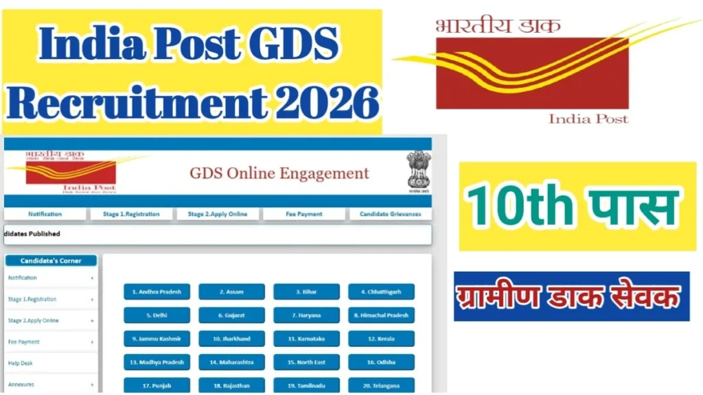 India Post GDS Vacancy 2026 state wise posts
