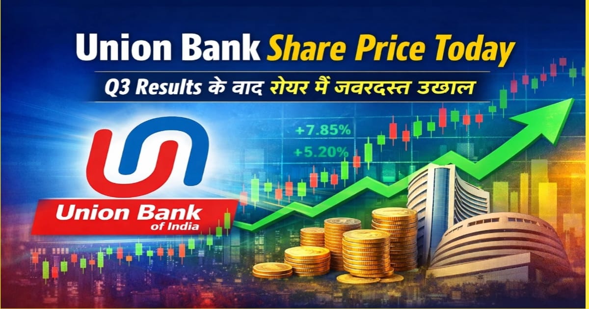Union Bank of India share price surge after Q3 results showing profit growth and improving asset quality