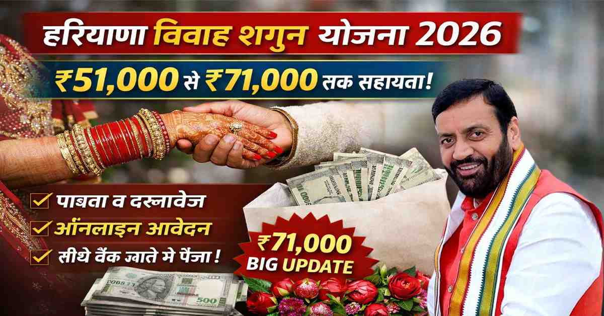 हरियाणा विवाह शगुन योजना 2026 में ₹51,000 से ₹71,000 तक सहायता राशि की जानकारी दर्शाता हुआ बैनर