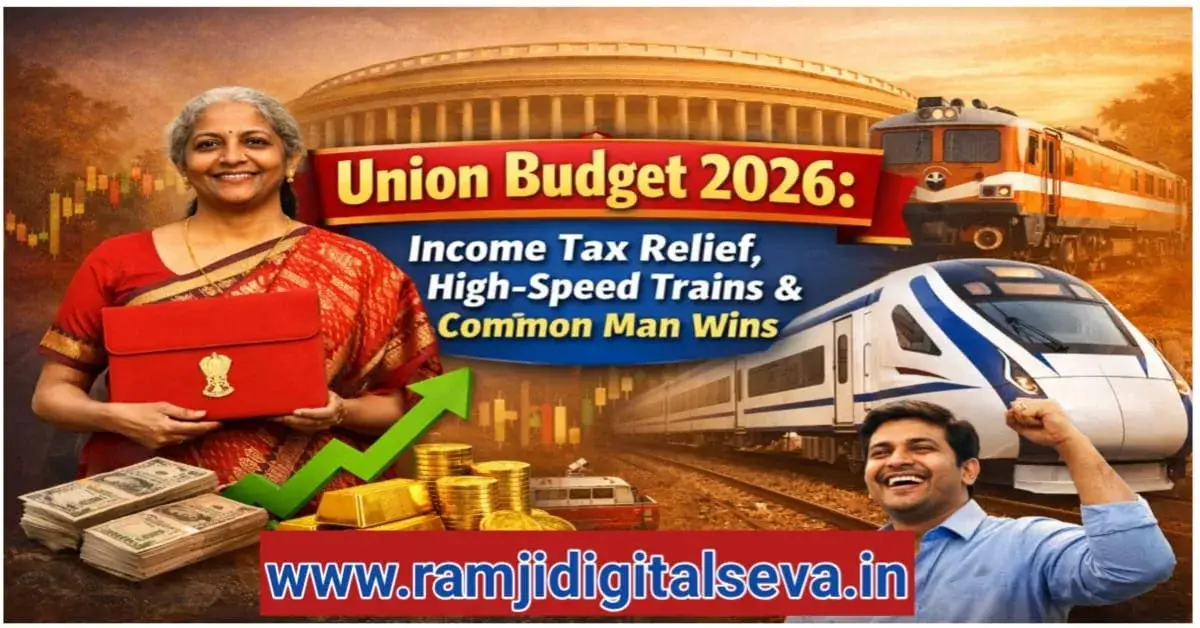 Union Budget 2026 highlights showing income tax relief, high-speed trains, and benefits for the common man